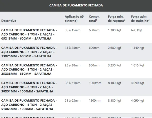 Camisas Puxadeira